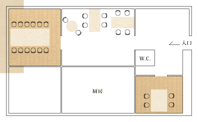 floor map